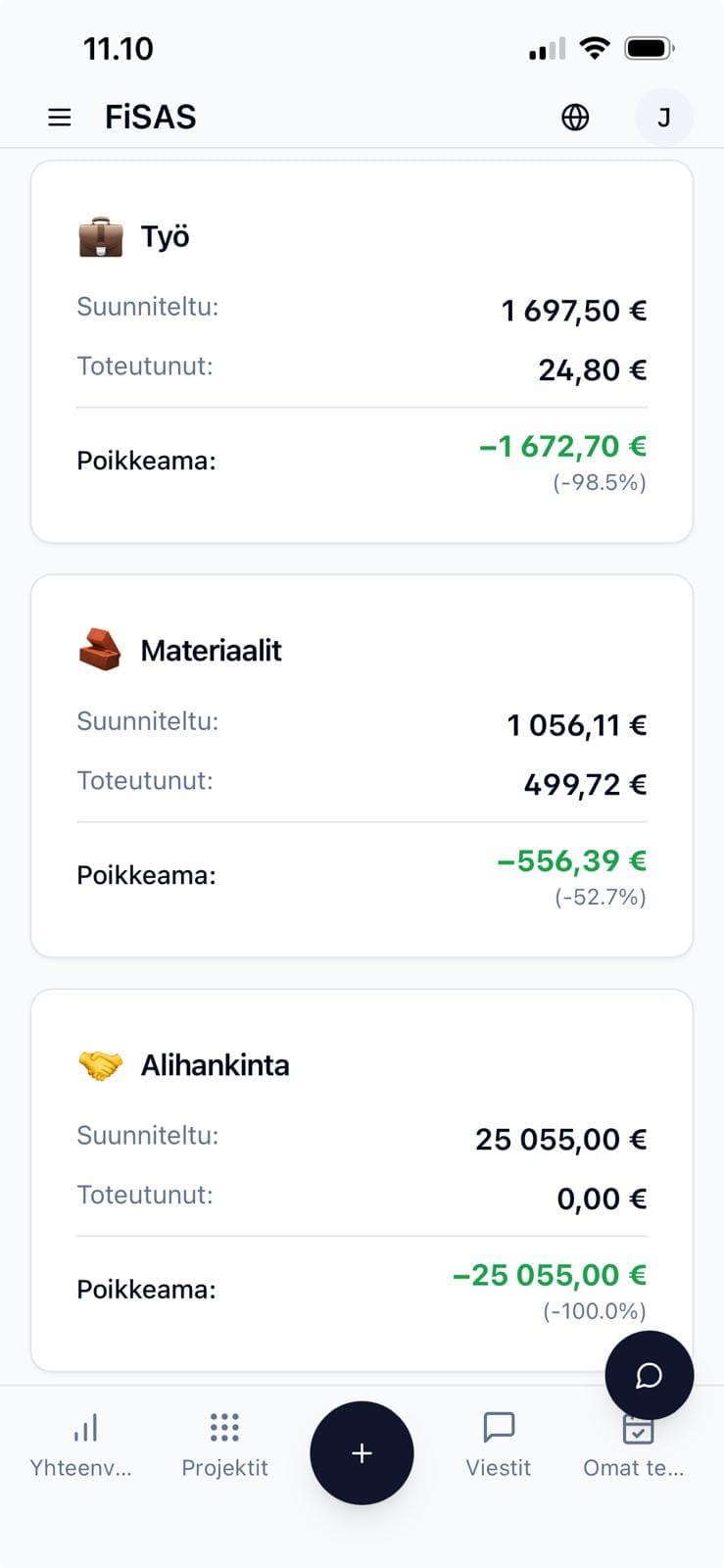 KUSTANNUSSEURANTA